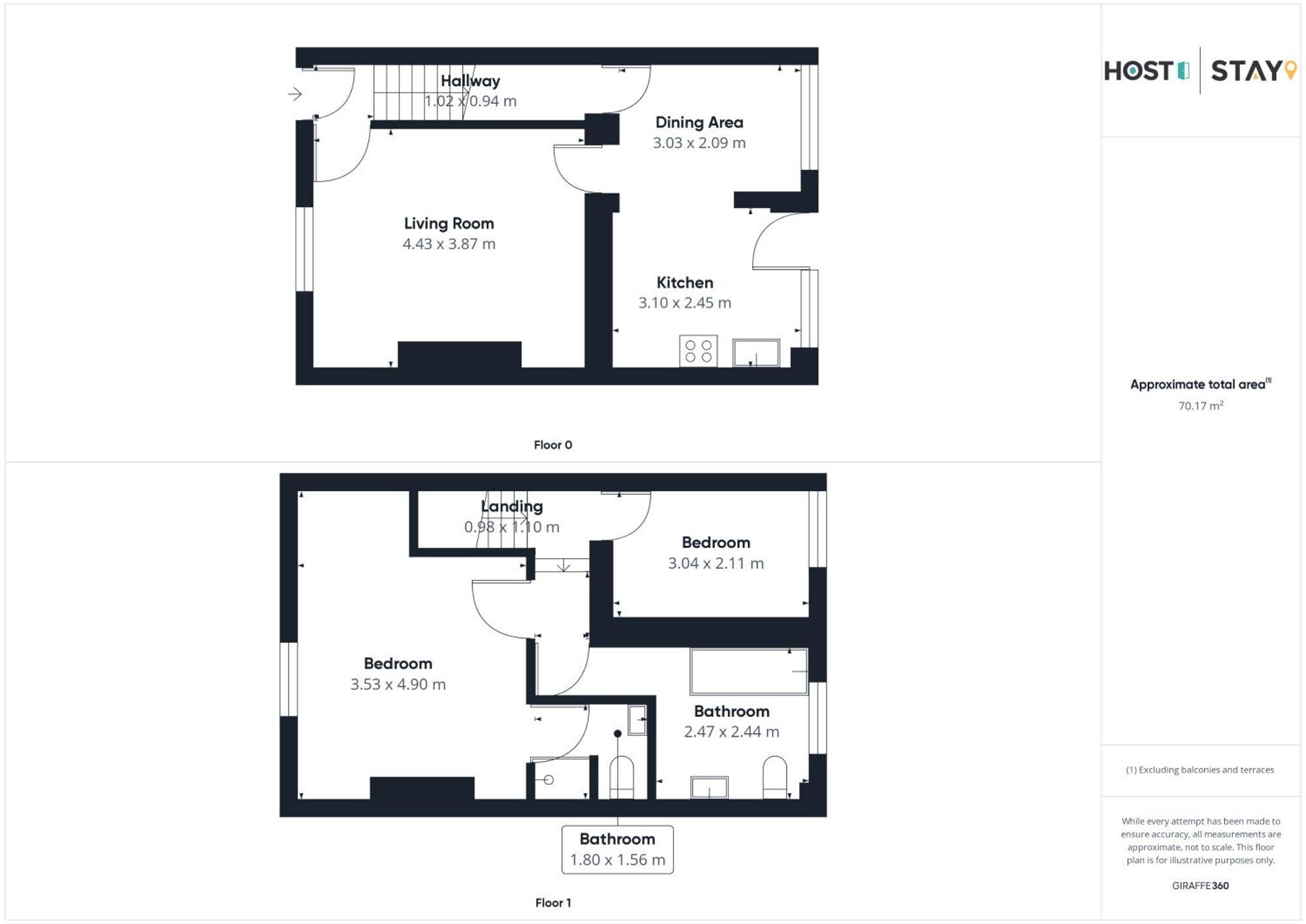 Host & Stay - Milbanke House Seaham Exteriör bild